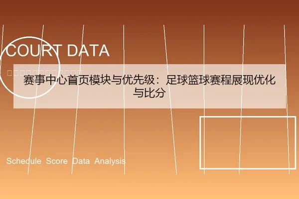 赛事中心首页模块与优先级：足球篮球赛程展现优化与比分